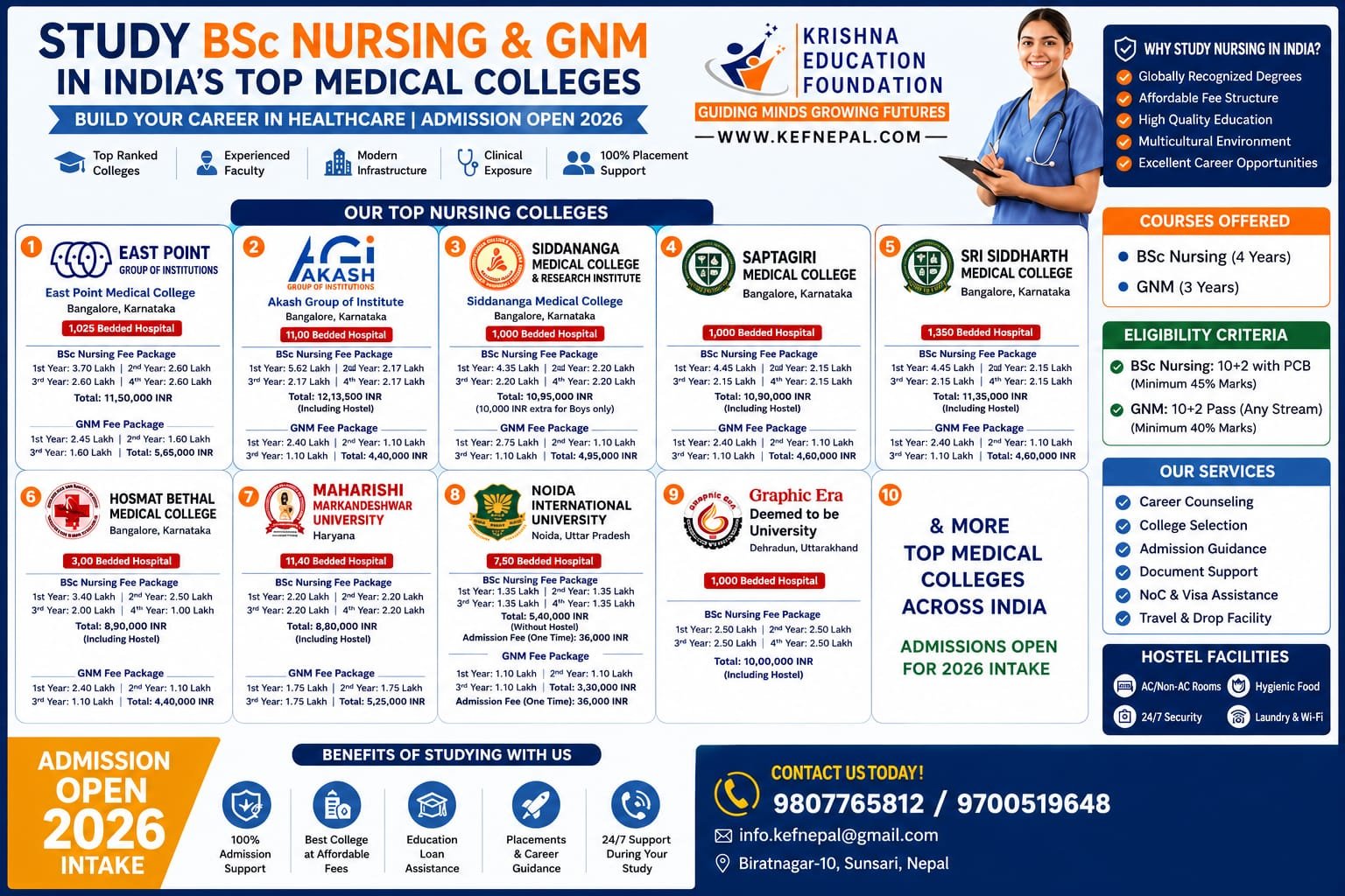 Study BSc Nursing & GNM in India's Top Medical Colleges – Admission Open 2026